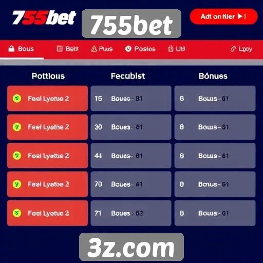 Comparativo de bônus oferecidos pela 755bet